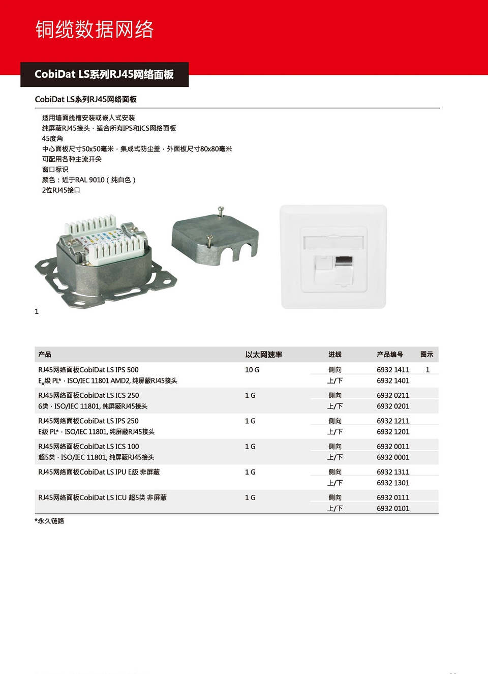 CobiDat LS系列 RJ45網(wǎng)絡面板