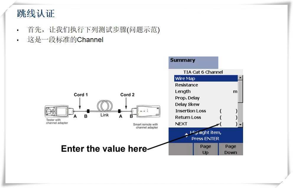 執(zhí)行下列測試步驟 這是一段標準的Channel圖